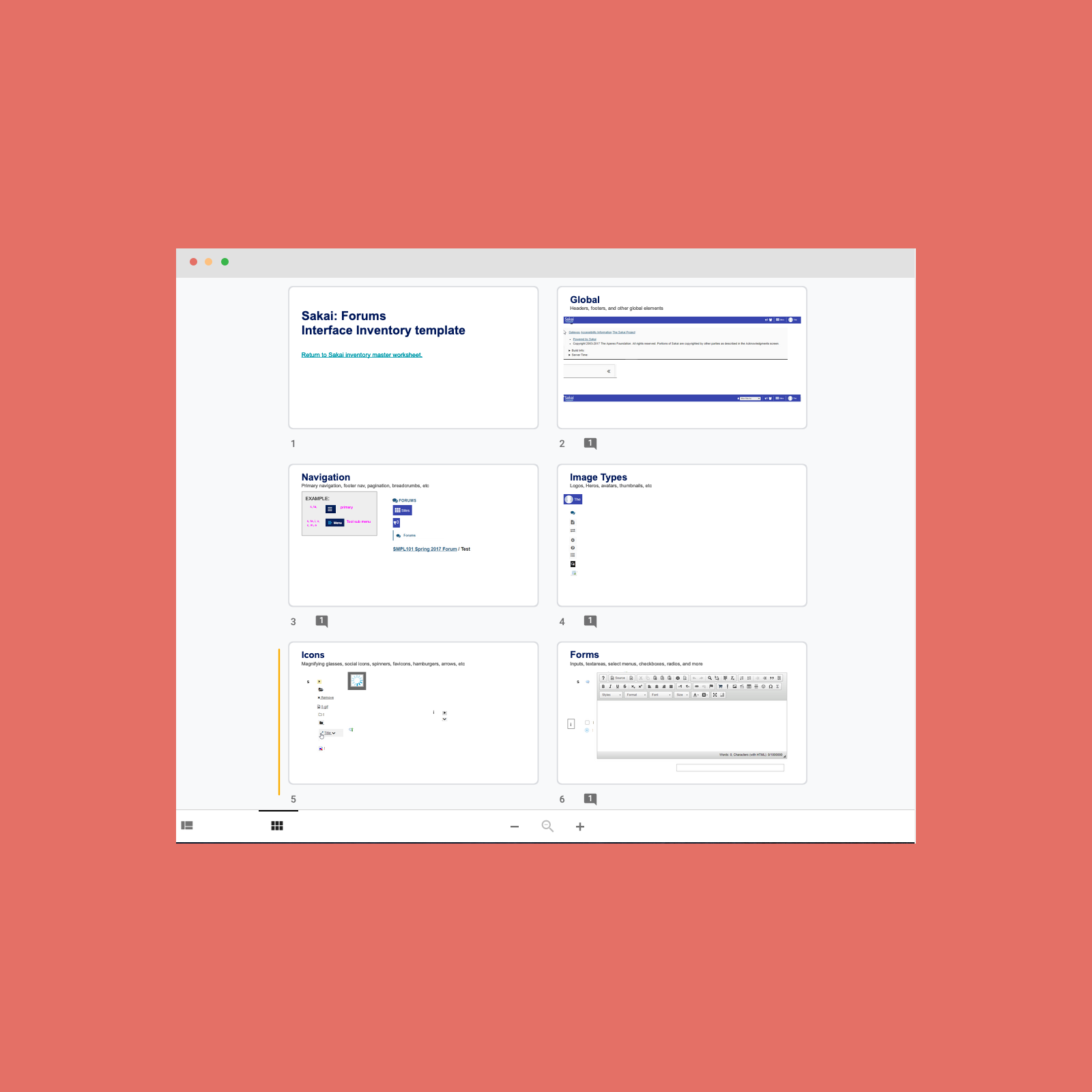 Learning Managment System